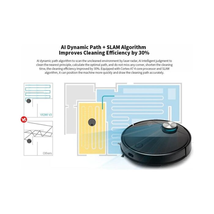 Viomi V3 Lazer Sensörlü Robot Süpürge ve Paspas – 2600Pa Güçlü Emiş, Akıllı Haritalama, Telefonla Kontrol, Sert Zemin Uyumlu - Görsel 5