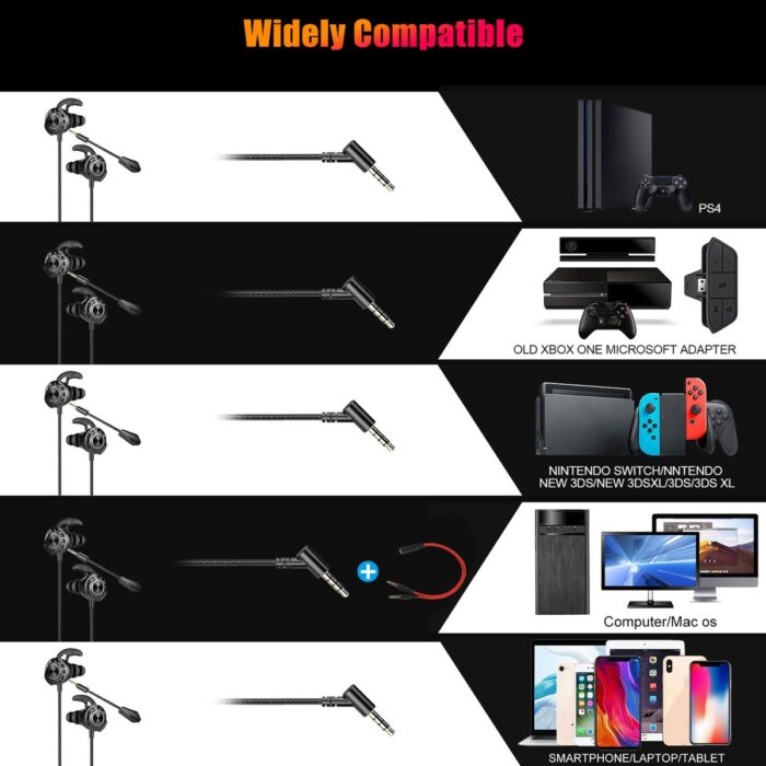 Rampage RM-K36 PROUD 3,5mm Gaming Kırmızı Kulak İçi Mikrofonlu Kulaklık - Görsel 5