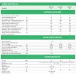 Baymak Duotec Tam Yoğuşmalı Kombi 45 Kw - Görsel 3