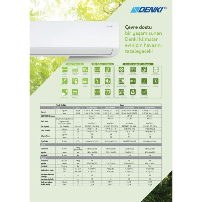 Denki A++ 12000 BTU Invarter Duvar Tipi Klima - Görsel 3