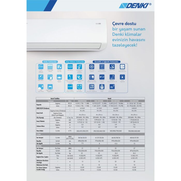 Denki A++ 12000 BTU Invarter Duvar Tipi Klima - Görsel 5