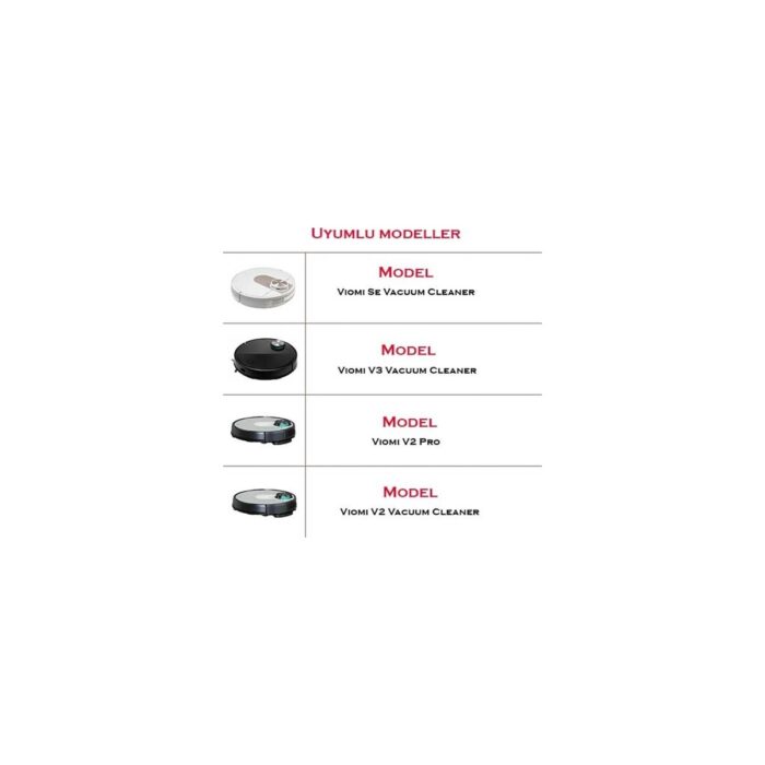 Xiaomi Mi Robot Vacuum Mop Pro Uyumlu 2li Hepa Filtre - Görsel 4