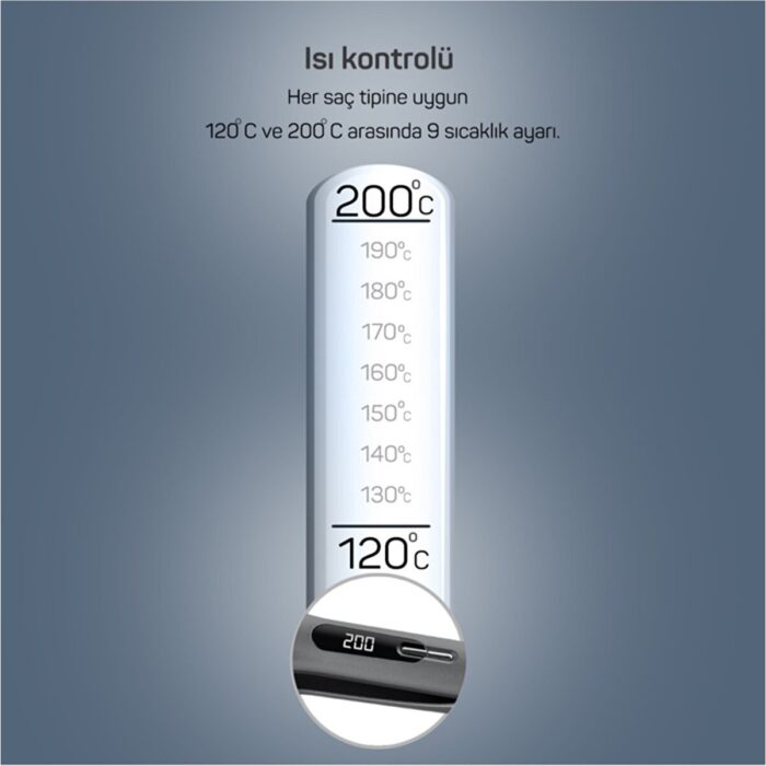 Arzum AR5079 Trendcare Wag Maşası - Antrasit - Görsel 4