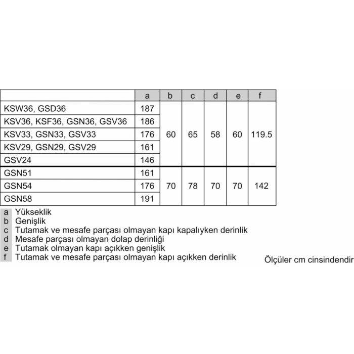 Profilo DF1033LEVV 231 Lt. 7 Çekmeceli Derin Dondurucu, İnox - Görsel 4