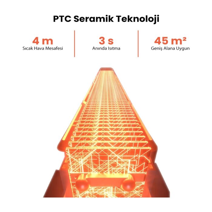 Alji 2200 W Süper Sessiz Seramik Isıtıcı - Görsel 5
