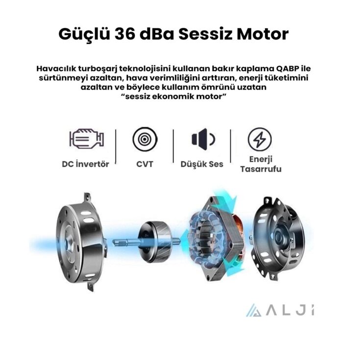 Alji 2500 W Süper Sessiz Ptc Seramik Isıtıcı - Görsel 4