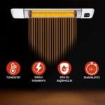 Luxeva Smarty-Wl Duvar Tipi Akıllı Karbon Infrared Isıtıcı IP55  2500W - Görsel 3