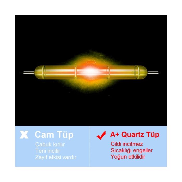 Eym Ipl Lazer Epilasyon Cihazı 48W Buz Başlıklı - Görsel 5