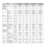 Midea Midea Xtreme Save A+++ 12000 BTU Duvar Tipi Klima - Görsel 3