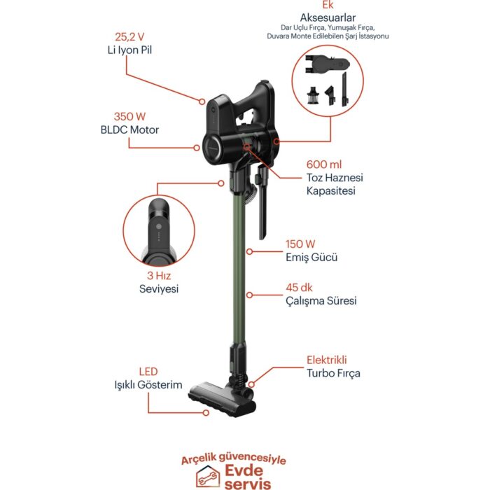 Grundig VCP 5131 Kablosuz Dikey Şarjlı Süpürge - Görsel 5