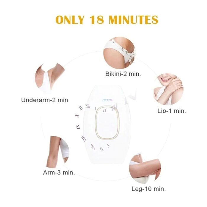 Cvs Dn 7708 Ipl Lazer Epilasyon 500.000 Atım DN-7708 - Görsel 3