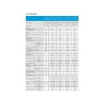 E.C.A. Ecotech ESA2112A100 R32 A++ 12000 Btu Inverter Duvar Tipi Klima - Görsel 3