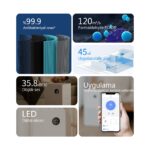 Lydsto A1 Air Purifier Akıllı Hava Temizleyici - Lydsto Türkiye Garantili - Görsel 3