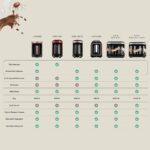 Karaca Hatır Köz Türk Kahve Makinesi Kırmızı 5 Fincan Kapasiteli Bol Köpüklü - Görsel 4