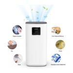 Robx MS24 Yeni Nesil CADR400 42W Akıllı Wi-Fi Hava Temizleyici