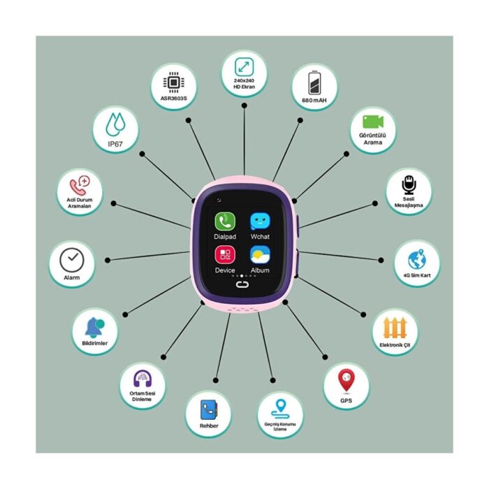 Slazenger Akıllı Çocuk Saati 4.5g S Im Kart Destekli Görüntülü Görüşme Özelliği - Görsel 2