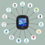 Slazenger Akıllı Çocuk Saati 4.5g S Im Kart Destekli Görüntülü Görüşme Özelliği - Görsel 5