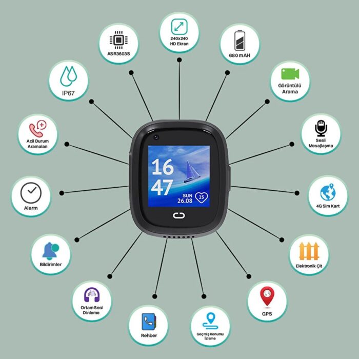 Slazenger Akıllı Çocuk Saati 4.5g S Im Kart Destekli Görüntülü Görüşme Özelliği - Görsel 5