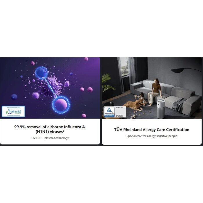 Xiaomi Smart Air Purifier Elite - Görsel 3