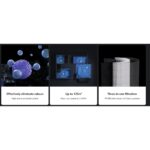 Xiaomi Smart Air Purifier Elite - Görsel 4