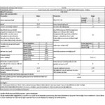 Regal CMI 71002 7 kg 1000 Devir Çamaşır Makinesi - Görsel 3