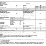 Regal CMI 101202 G Çamaşır Makinesi - Görsel 3