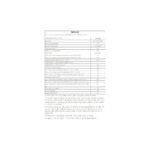 Vestel Km 107202 Wifi 10 kg Kurutma Makinesi - Görsel 3