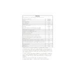 Vestel Km 86201 8 kg Kurutma Makinesi - Görsel 3