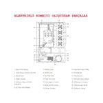 Termoakım Smart S 12 Kw Mono-Tri Sıcak Sulu Elektrikli Kombi - Görsel 5