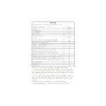 Vestel 7 Kg A++ Isı Pompalı Kurutma Makinesi LED Ekran Çocuk Kilidi Akıllı Nem Sensörü 65 dB - Görsel 3