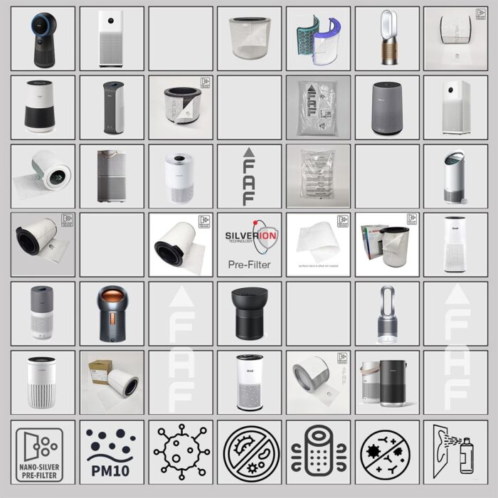 Xiaomi 10 Adet Smart Air Purifier 4 Lite Nano Gümüş Iyonlu Elekrostatik Toz Tutucu Beyaz Ön Filtre - Görsel 3
