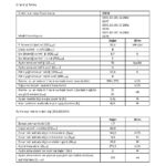 Ferre D078 Flowart Serisi Tek Cam Dokunmatik 60 cm Beyaz DAVLUMBAZ-500M3 - Görsel 3