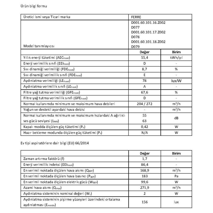 Ferre D077 Flowart Serisi Tek Cam Dokunmatik 60 cm Siyah DAVLUMBAZ-500M3 - Görsel 3