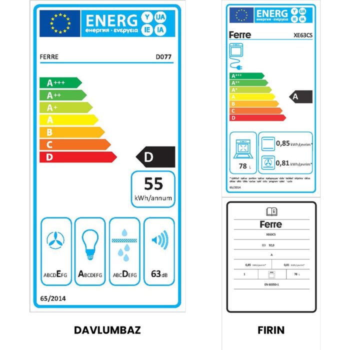 Ferre Fryart Serisi Airfry Pişirme Siyah Set (CS205 + XE63CS +D077 ) - Görsel 5