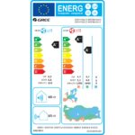 Gree Aphro A++ 18.000 BTU Duvar Tipi Inverter Klima (Montaj Dahil) - Görsel 3