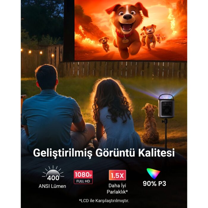 Anker Nebula Mars 3 Air Akıllı Taşınabilir Projeksiyon Cihazı - Netflix Lisanslı - 400 ANSI-Lumen - Native 1080P - Dolby Digital Ses - 150 inç Görüntü - (Anker Türkiye Garantili) - Görsel 3