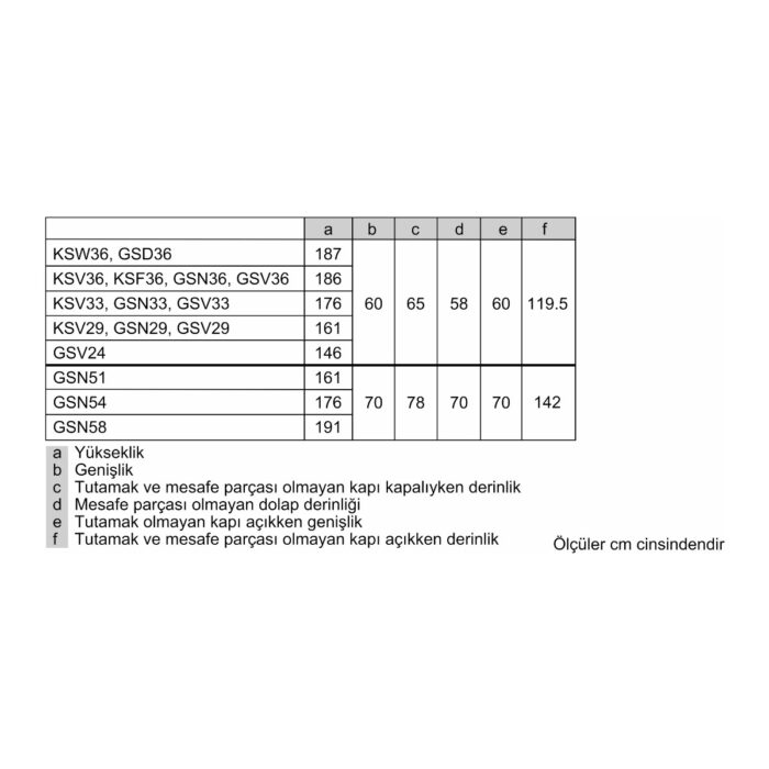Siemens GS36NVIE0N IQ300 E Enerji Sınıfı 242 Lt Solo Derin Dondurucu - Görsel 4