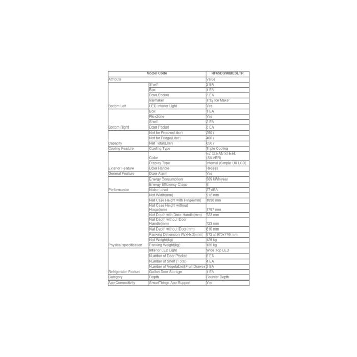 Samsung RF65DG90BESLTR 650 Lt, Gardırop Tipi No-Frost Buzdolabı, Üçlü Soğutma, Wi-Fi - Görsel 5