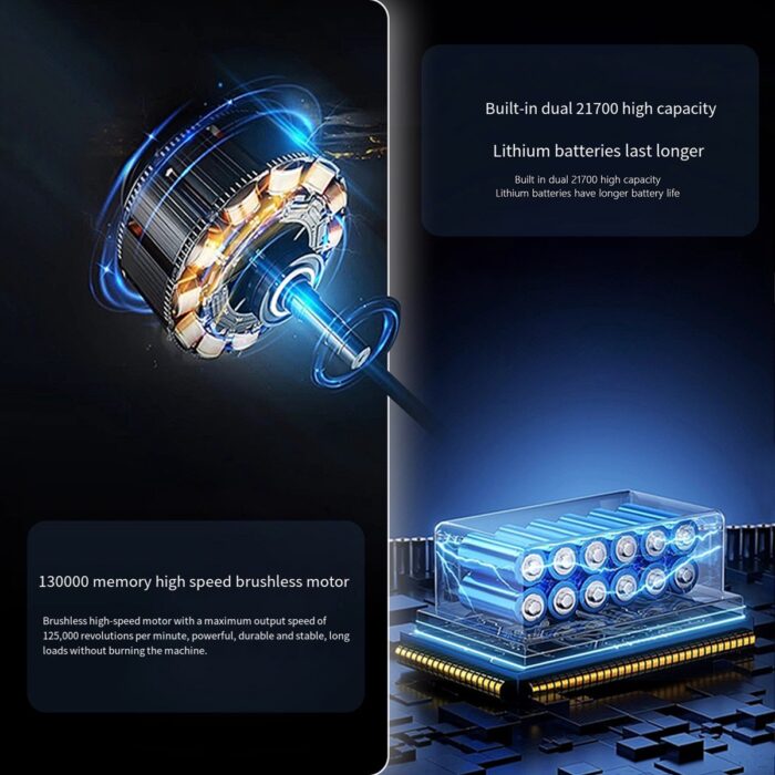 Zeeful Süper Güç Üfleyici Mini Turbo Jet Fan 130000RPM 52+M/s 4000MAH (Yurt Dışından) - Görsel 3