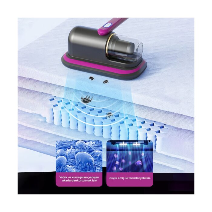 Neutron Anti Alerjen UV Işınlı Şarjlı Yatak ve Koltuk El Süpürgesi - Görsel 4