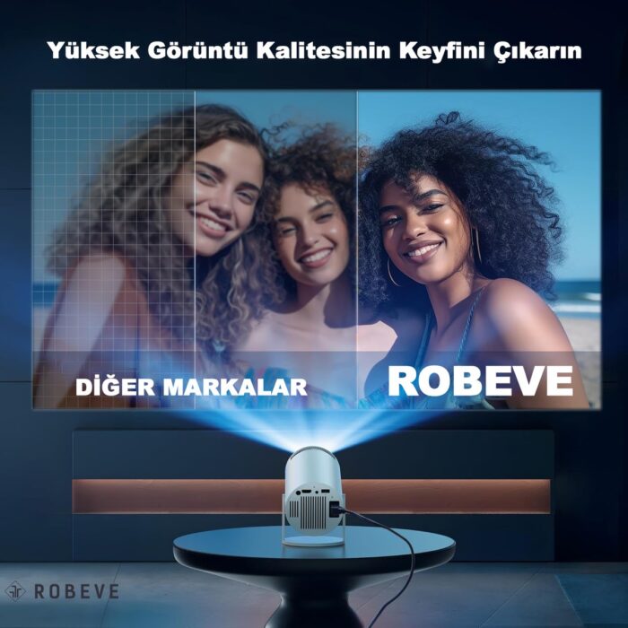 Robeve Mini Projeksiyon Taşınabilir Projeksiyon Cihazı Hd Projeksiyon Cihazı Android 11 Android Tv Projeksiyon Cihazı Ev Sinema Projeksiyon Akıllı Hoparlörlü Projeksiyon Wifi Bluetooth Taşınabilir - Görsel 4