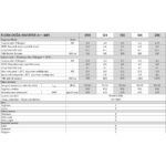 Vestel Flora Doğa 244 A++ 24000 BTU Wifi Inverter Duvar Tipi Klima - Görsel 5