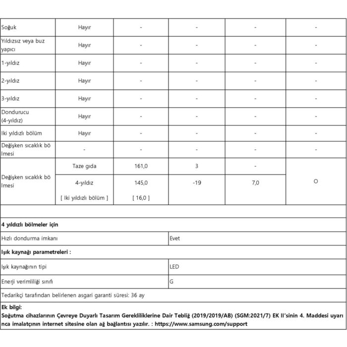 Samsung RT62K704RWW/TR E Enerji Sınıfı 622 Lt No Frost Buzdolabı - Görsel 5