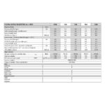 Vestel Flora Doğa 154 A++ 15000 BTU Wifi Inverter Duvar Tipi Klima - Görsel 5