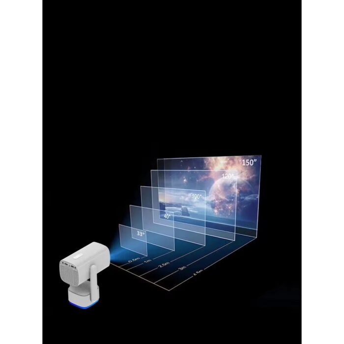 Heaven House Şarjlı Projeksiyon | Kendinden Şarjlı Projeksiyon Cihazı | Şarjlı Mini Projeksiyon | LED Projektör - Görsel 5