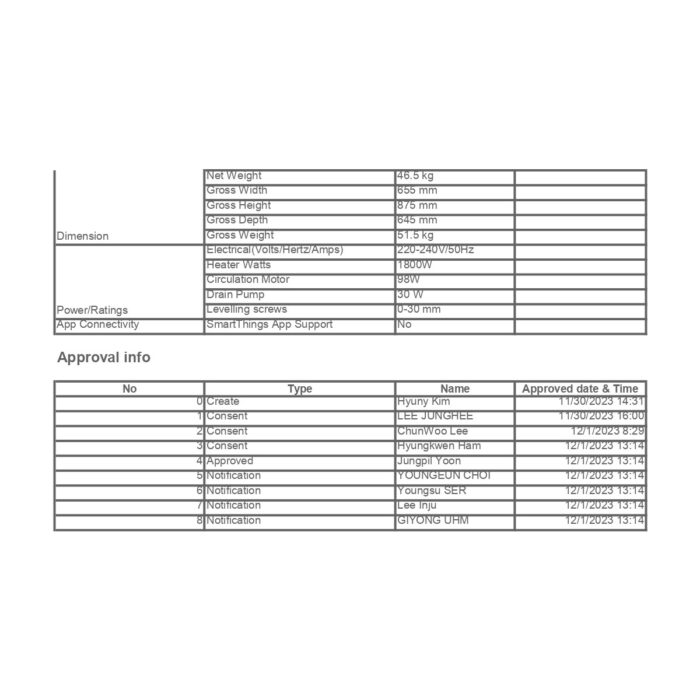 Samsung DW60DG550FWQTR 5 Programlı Bulaşık Makinesi, D Enerji Sınıfı - Görsel 3