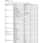 Samsung DW60DG550FWQTR 5 Programlı Bulaşık Makinesi, D Enerji Sınıfı - Görsel 4