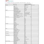 Samsung DW60DG560FWQTR 6 Programlı Bulaşık Makinesi, D Enerji Sınıfı - Görsel 3