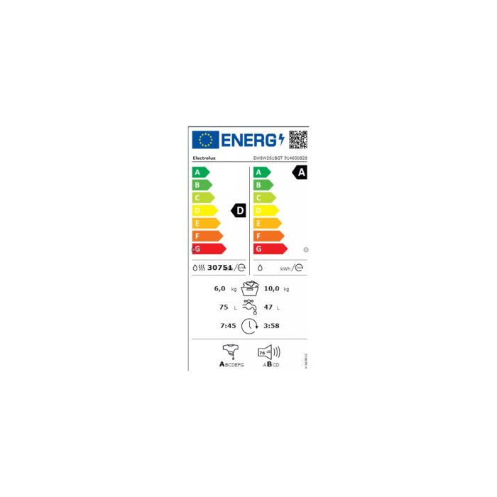 Electrolux EW8W261BGT A Enerji Sınıfı 10 kg / 6 kg 1600 Devir Kurutmalı Çamaşır Makinesi - Görsel 3