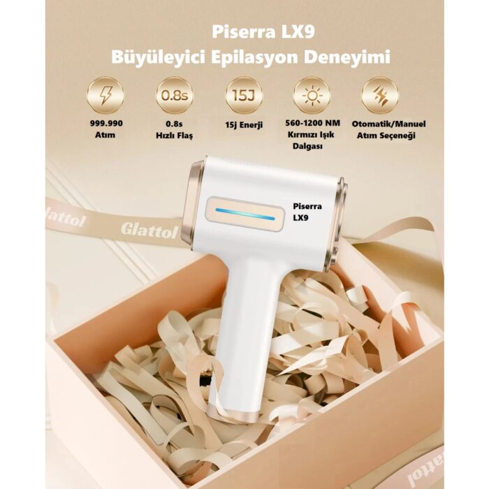 Piserra Lx9 Gelişmiş Yeni Nesil 3 Başlıklı Buz Ipl Lazer Epilasyon Cihazı - Görsel 5